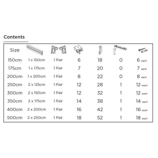 300cm Uncorded Contour Track WH