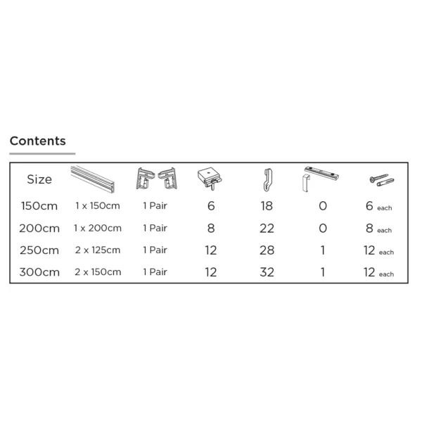 250cm PVC Uncorded Contour Track WH